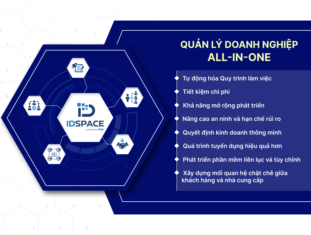 10 LỢI ÍCH CỦA HỆ SINH THÁI QUẢN TRỊ DOANH NGHIỆP IDSPACE TRONG VIỆC QUẢN LÝ DOANH NGHIỆP ALL-IN-ONE